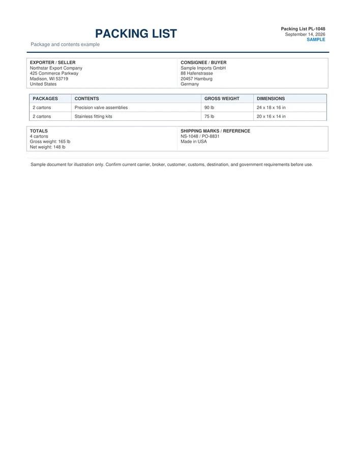 Packing List Template & Sample