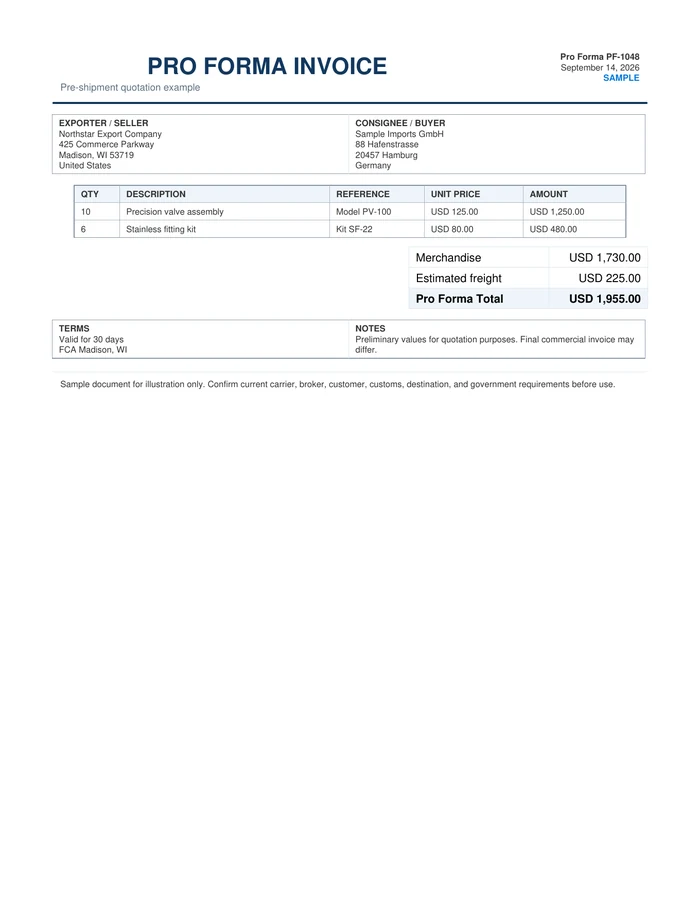 Pro Forma Invoice Template & Sample